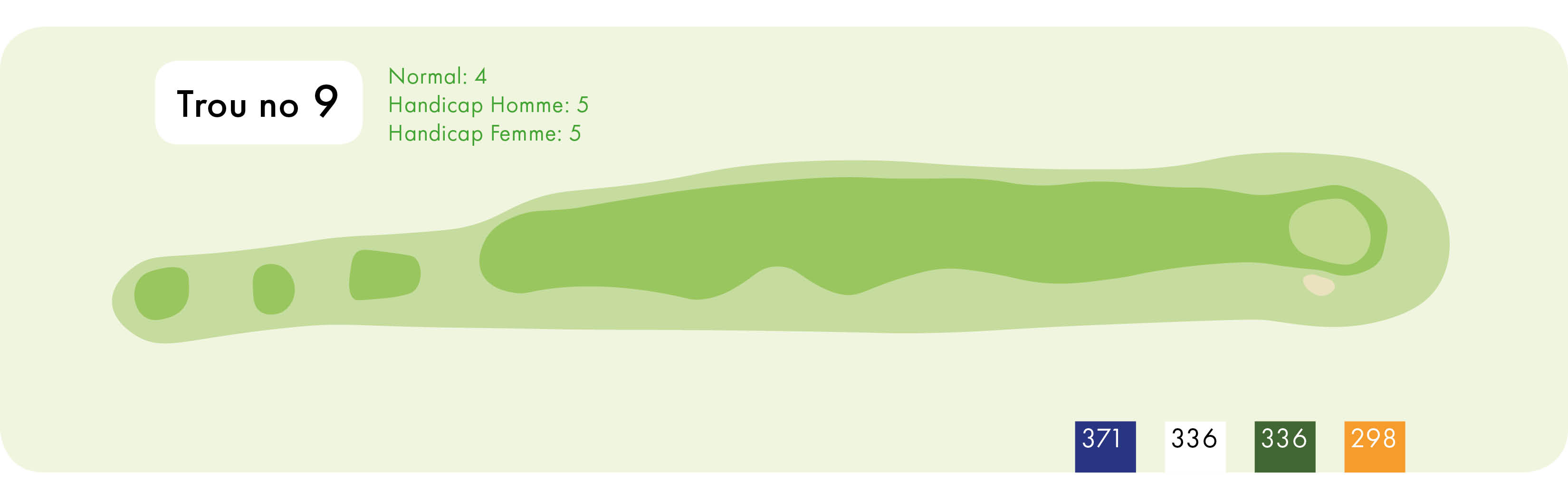 Sherbrooke Club de Golf Venise