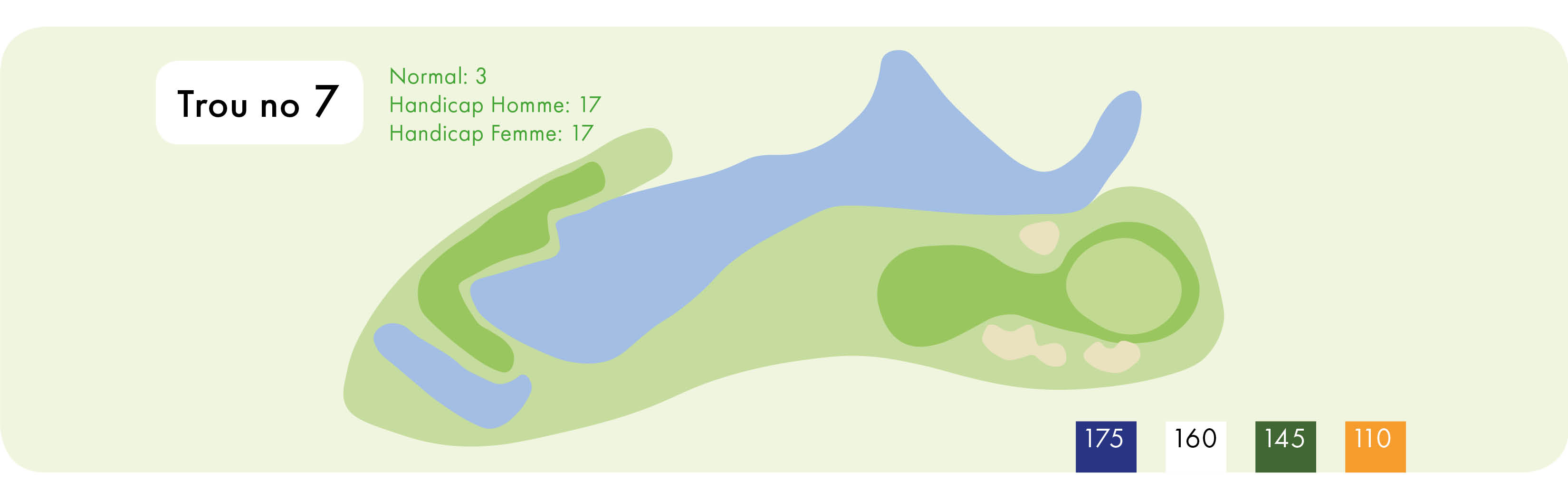 Sherbrooke Club de Golf Venise