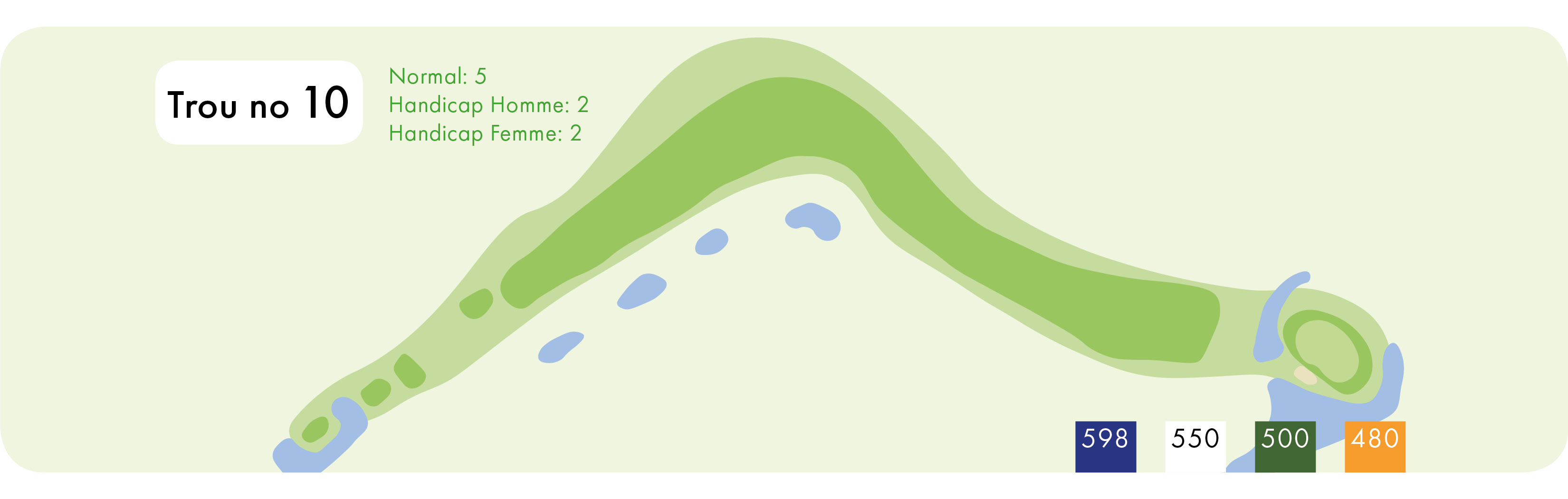 Sherbrooke Club de Golf Venise